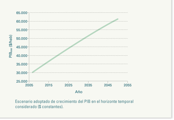 Ampliar Imagen Ampliar Imagen